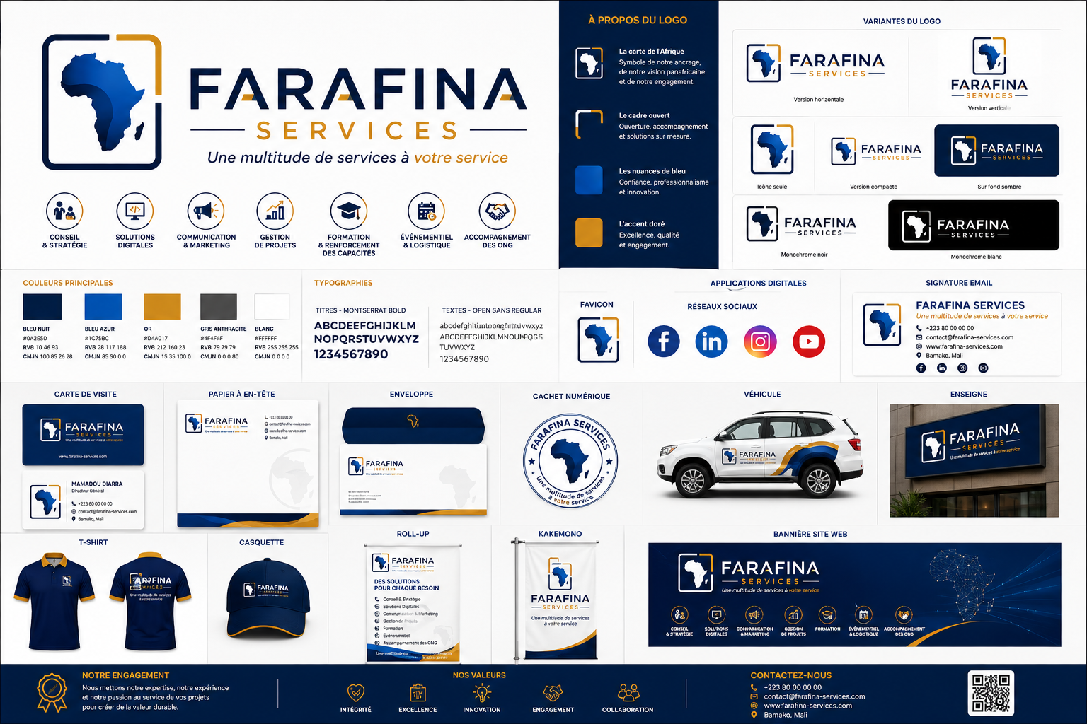 Branding Farafina Services